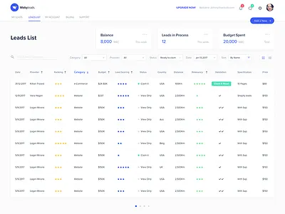 Webyleads Dashboard dashboard leads list saas table