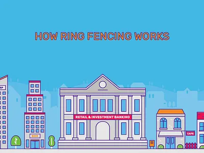 How Ring Fencing Works digital illustration widget