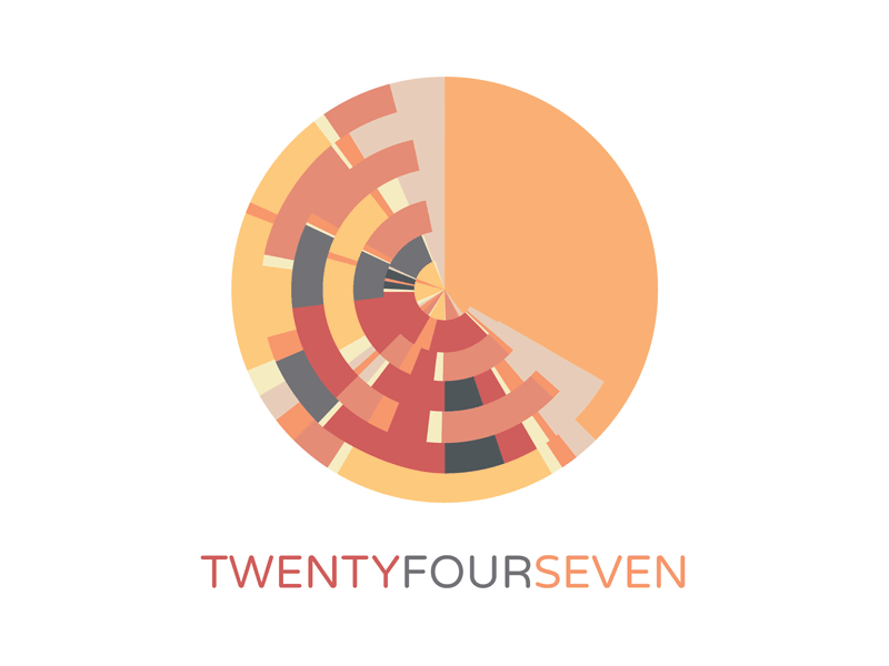 Twentyfourseven infographic
