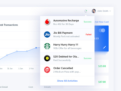 Notification concept activity app bala ux dashboard design notification notifications payment recharge ui ux web