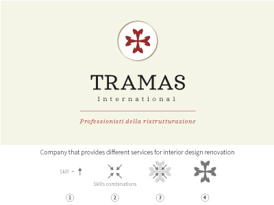 Tramas International Logo Branding Design arrows art art noveau brand business decoration elegance graphic design international logo pictogram skills