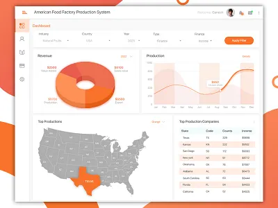 Food Factory Dashboard admin analytics dashboard data food graph interface inventory layout production ui ux