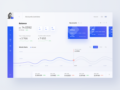 Cryptocurrency Marketplace (Light) bank bills blockchain budget card data expenses finance fintech forex money numbers pay payment rondesign spending stats transaction transactions wallet