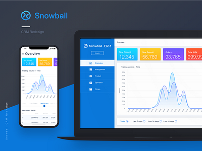 Snowball CRM redesign crm iphone x redesign web