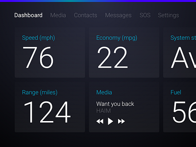 Car interface 034 car custom dailyui interface widget