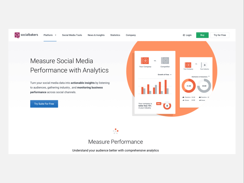 Measure & benchmark social media performance - Animation animation benchmark bodymovin feature graph metrics motion social media socialbakers statistics ui ux