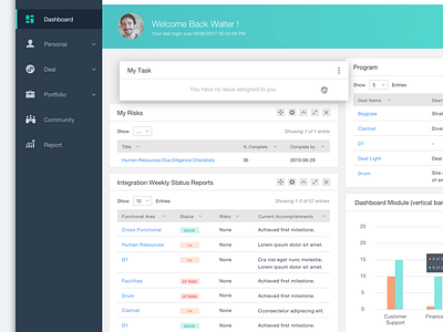 UI Challenge Day #21 Home Monitoring Dashboard