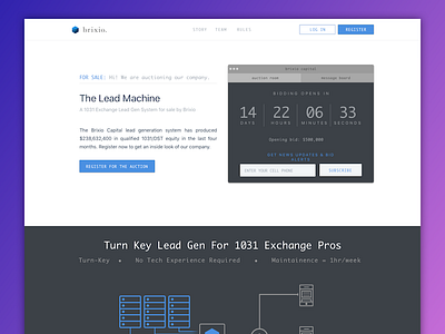 Lead Machine auction website