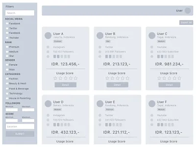 Wireframe Key of Leader mockup uiux web wireframe