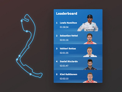 Dailyui 019 - Formula One Leaderboard 019 dailyui design formula one leaderboard race react