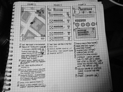 Food Truck App Sketch food truck mobile search sketch