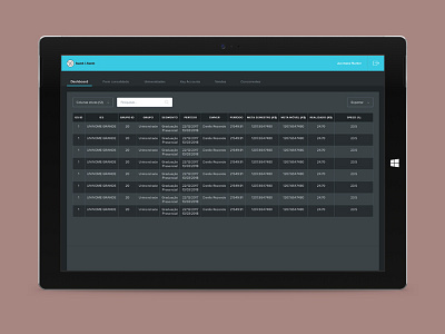 Dashboard Table on Microsoft Surface 3 dashboard surface table tablet