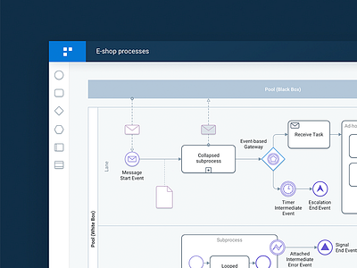 BPMN Editor - Preview app bpmn business clean interface process simple ui user userinterface