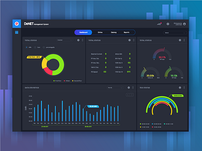 Energy Dashboard dark dashboard design energy iot management software system ui ux web