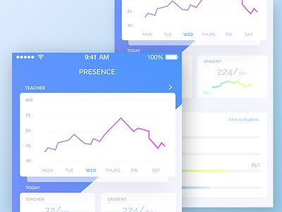 Presence Analystics Mobile app analystic analyze app attendance blue diagram mobile app school ui ux