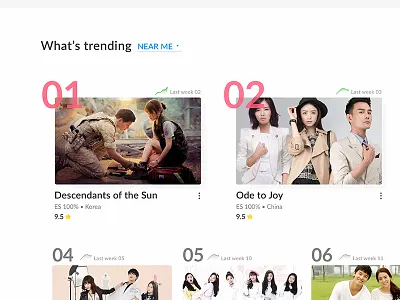 Video Listing Component drama media shows streaming video thumbnail video viki web