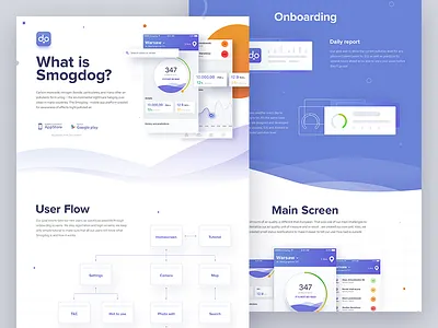 Smogdog Dribbble Overview 10clouds air behance design presentation quality smogdog ui ux