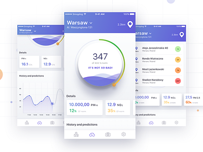 Smogdog Mainscreen Dribbble 10clouds air app behance dog presentation smog ui ux
