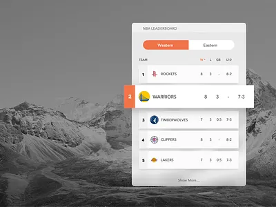 Daily UI 019 - Leaderboard basketball daily ui 019 dailyui desktop desktop app interface leaderboard macos nba web webapp widget