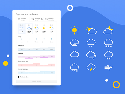 Weather fishing icons rain sun traveling ux weather wind