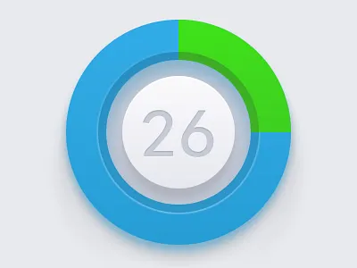 Progressbar imake makemake pie precentage progress bars progressbar scanner scanning statistical chart statistics sweep torus