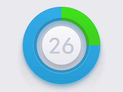 Progressbar imake makemake pie precentage progress bars progressbar scanner scanning statistical chart statistics sweep torus