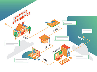 Resume Shot 1 flat gradient icon infographic isometric resume timeline