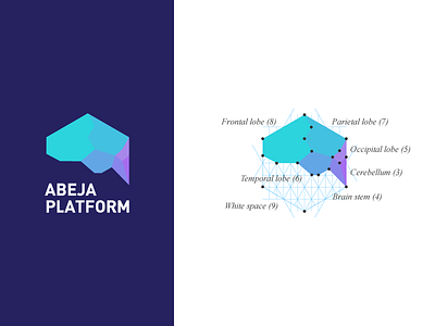 ABEJA Platform ai brain logo