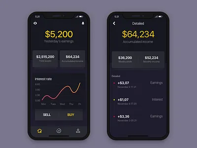 Financial app 1.0 app bank banking budget business card cards graph payments transaction ui ux