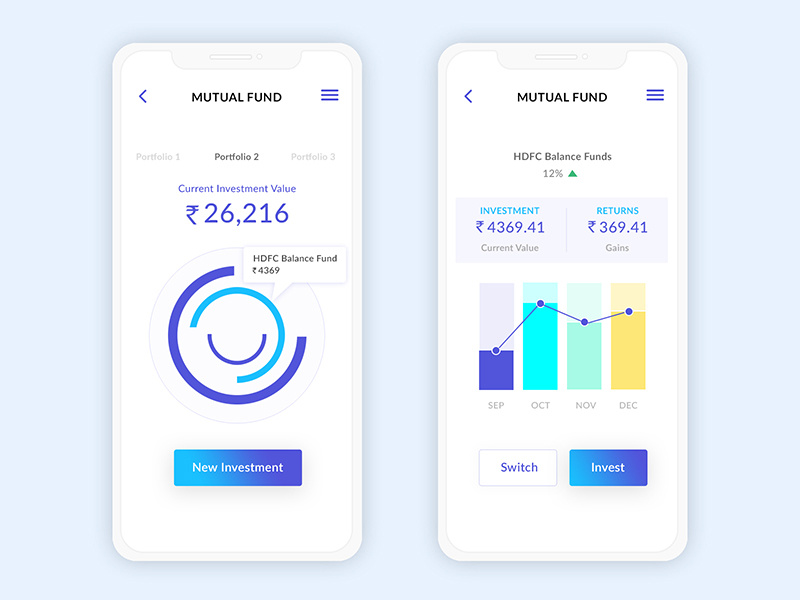 Example of UI/UX • Figma • Mobile App Designs