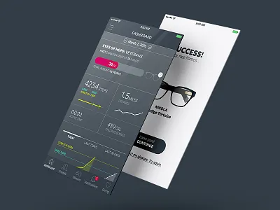 level concept definition information architecture interaction design ui animation. usability testing user research visual design