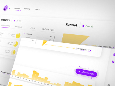 Marketing Dashboard chart dashboard marketing piechart purple rounded shadow