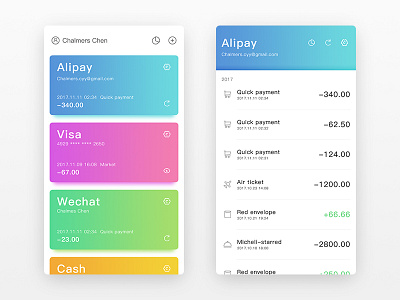 Wallet app ui wallet