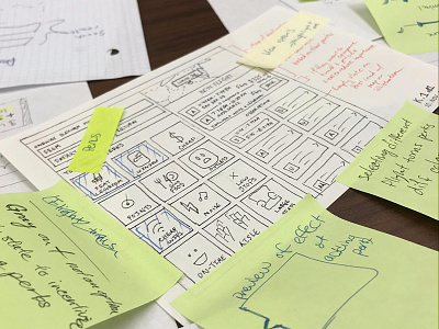 Sketch Critique sketch ux wireframe