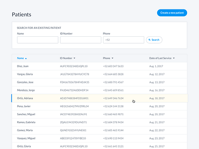 UI Design Snapshot dashboard search software design table ui design