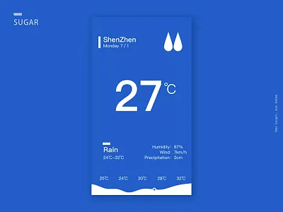 Weather ui