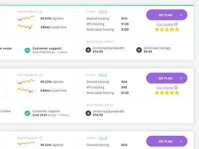 Detailed Listing cta design icon illustration list plans rating spark line ui vector web