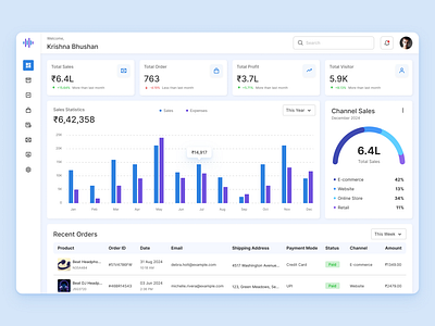 Daily UI #018 - Analytics Chart admin analysis analytics chart bar graph chart daily ui daily ui 18 dashboard donut chart expense graph numbers order pie chart profit sales statistics table ui web ui