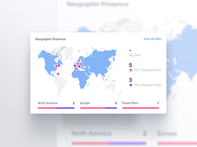 Geographic Presence Widget (POC) campaign charts dashboard data home map order ui ux widgets