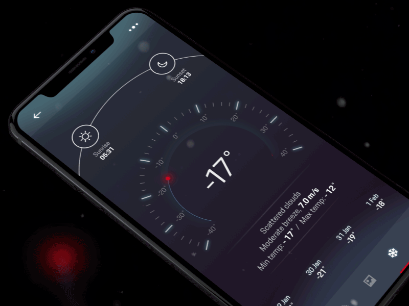 Weather forecast dashboard mobile porsche snow ui ux weather winter