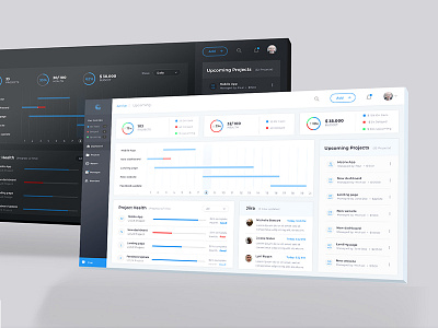 Project Management Dashboard dashboard project management project tracking