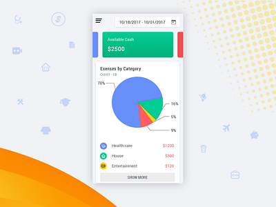 Expense Analysis Mobile card chart data visualization expense expense analysis list pie chart visualization
