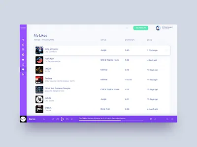 music player audio dashboard design music player playlist sound tracks ui volume web white