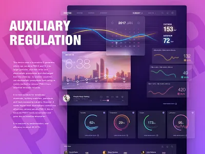 Air-Purifier Dashboard ar dark dashboard data ui vr
