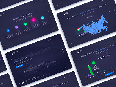 Landing Screens for State Ministry diagram landing map ui military ui ux