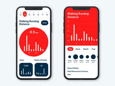 Health App analytics clean graph health ios red running ui ui kit white