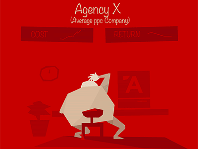 Agency X Animation 2d animation branding business cutout flat motion web