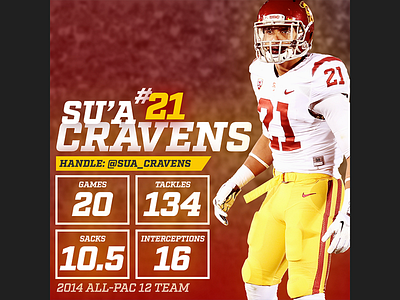 Talegate - Su'a Cravens design football graphic sports usc