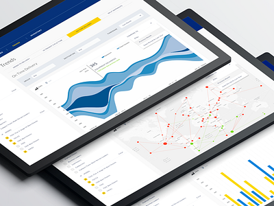 Delivery Trends and Analysis analysis charts compare data delivery graphs. iot map preview routes trend