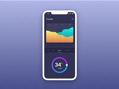 Monthly Management App app chart dashboard gradient ios mobile phone x time track ui
